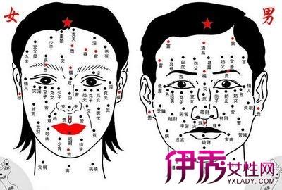 左眉有痣男|男人眉毛長痣有何特殊寓意？